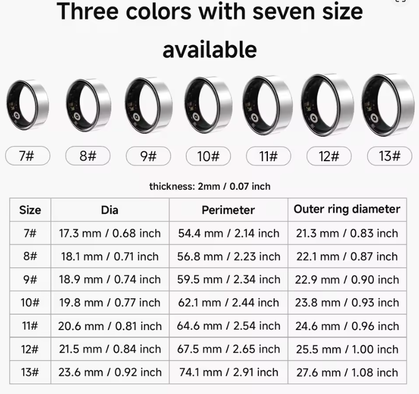 Smart Ring