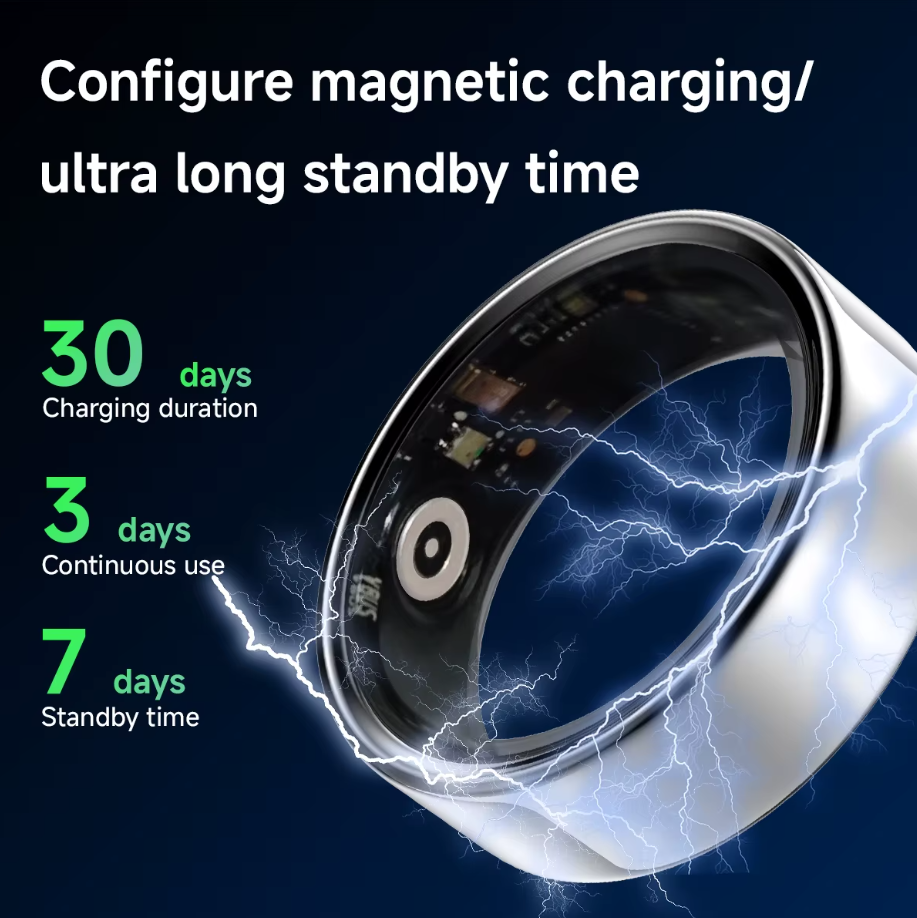Smart Ring